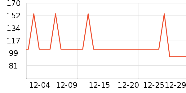 �ļ����ȡů����ʷ�۸�