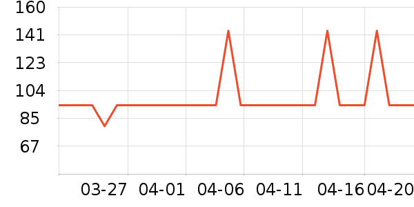 �ļ����ȡů����ʷ�۸�