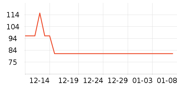 ���˱������廤����װ��ʷ�۸�