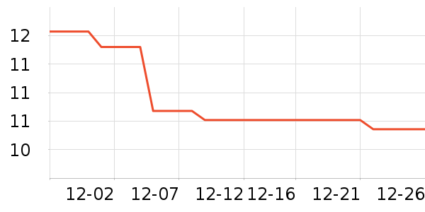 ˫ǹ����/������ʷ�۸�