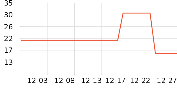 ȫ����������������ʷ�۸�