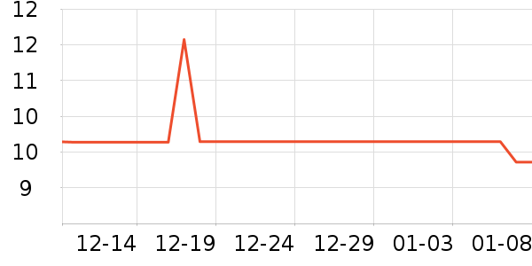 ������ϱ��ɻ���ʷ�۸�