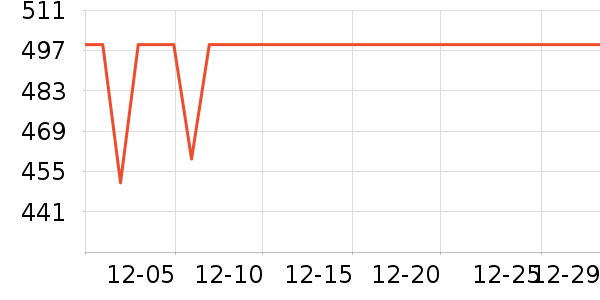 ���ı�����ʷ�۸�