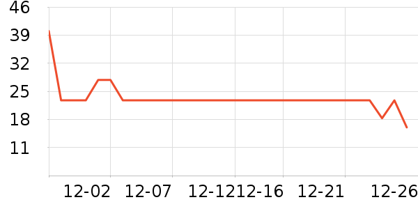 ������ʷ�۸�