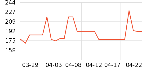 ��/���/�����ʷ�۸�