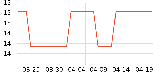 ���ﴨ����/�̲���ʷ�۸�