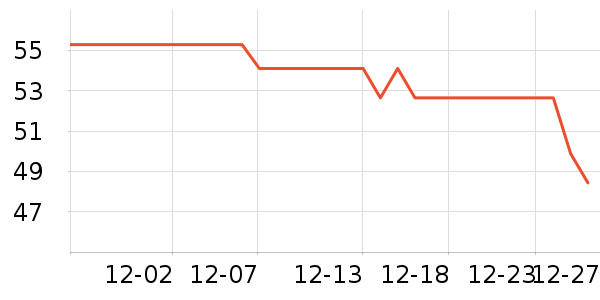 ���Ǹ���˪/ױǰ����ʷ�۸�