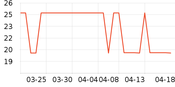 ǧ�̳���������ʷ�۸�