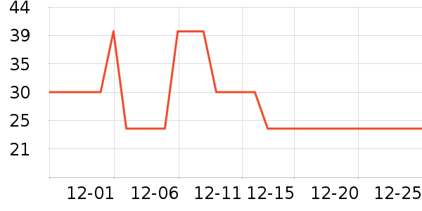 �����÷�����ʳ��ʷ�۸�