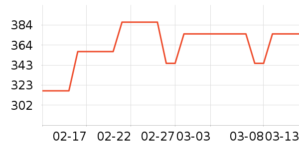 �պ��ų蹷����ʷ�۸�