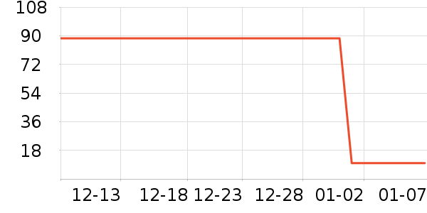 жױ��ʷ�۸�