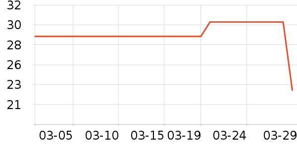 �ͺӳ���������ʷ�۸�