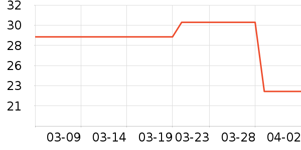 �ͺӳ���������ʷ�۸�