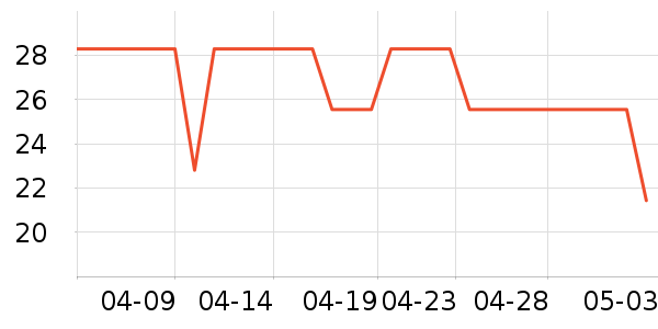 �����������߱�/����Һ��ʷ�۸�