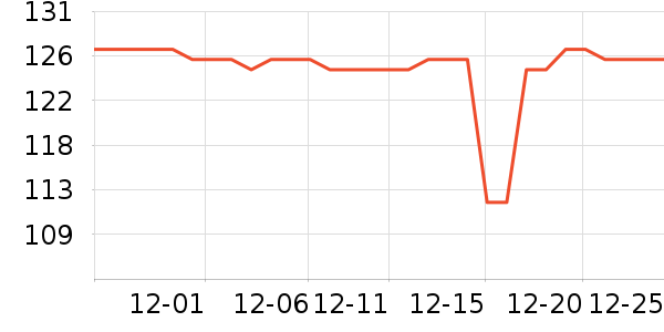 ԭɭ̫���/�˰���ʷ�۸�