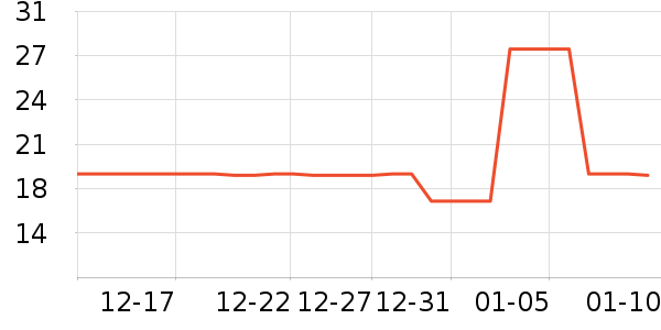 �Ͻֿڼ��/������ʷ�۸�