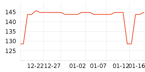 ԭɭ̫���/�˰���ʷ�۸�