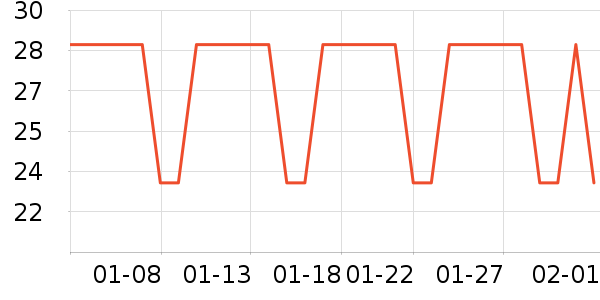 ��Ѽ���/������ʷ�۸�