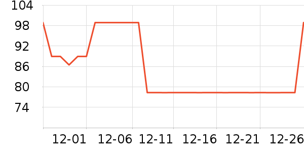 �����ױ��˪/�۲�������ʷ�۸�