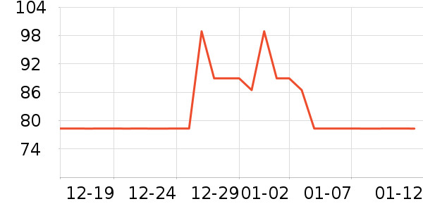 �����ױ��˪/�۲�������ʷ�۸�