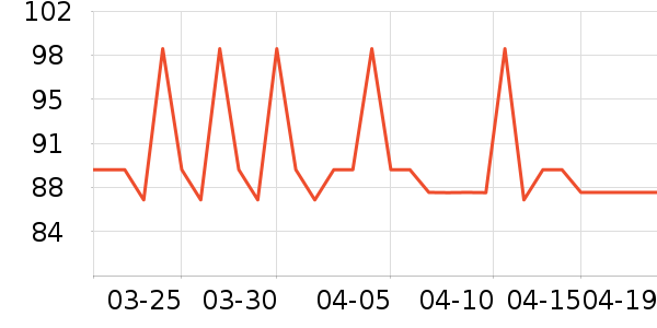 �����ױ��˪/�۲�������ʷ�۸�