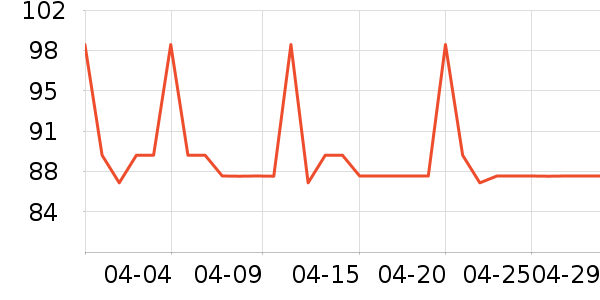 �����ױ��˪/�۲�������ʷ�۸�