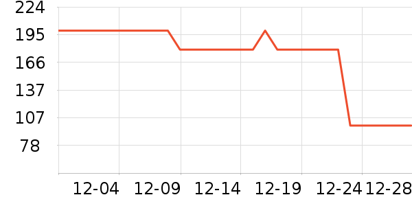 �����������ʷ�۸�