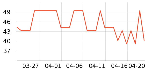 ��������Ӫ��������ʷ�۸�