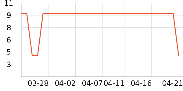 ����������/Ͱ��ʷ�۸�