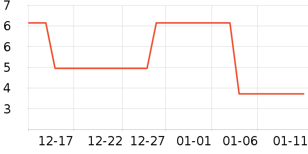 ˮ��������ʷ�۸�