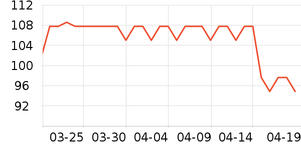 ����Ҿ���Ʒ��ʷ�۸�