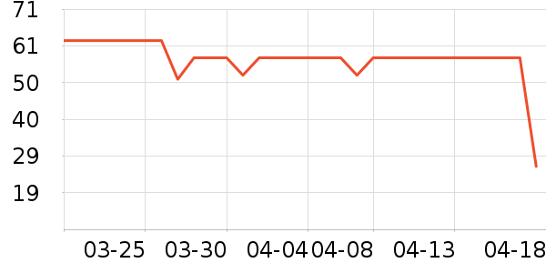 �����׶ط۵�/�����ʷ�۸�