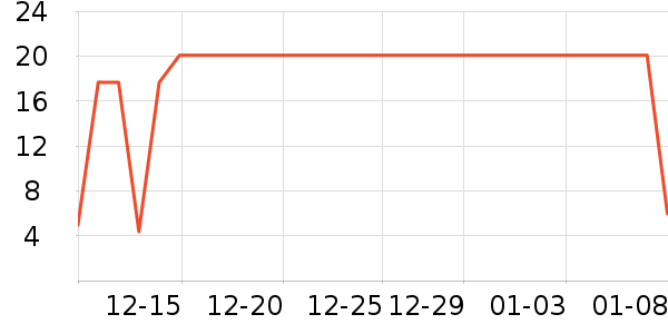 �����������������ʷ�۸�