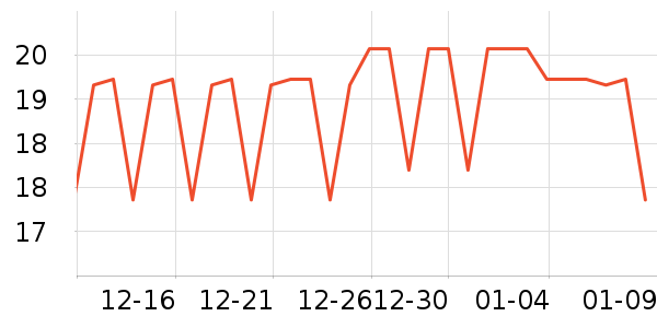 ����������ʷ�۸�