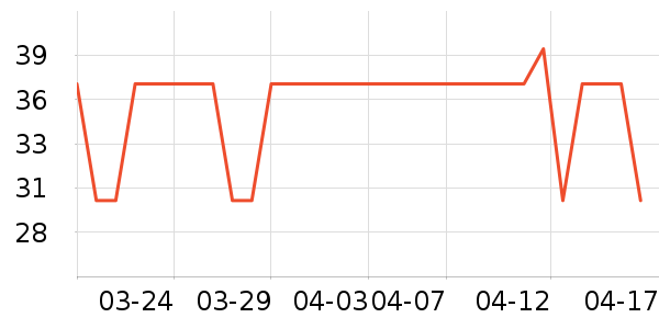 �����Ʋʱ���/ˮ��/ˮ����ʷ�۸�