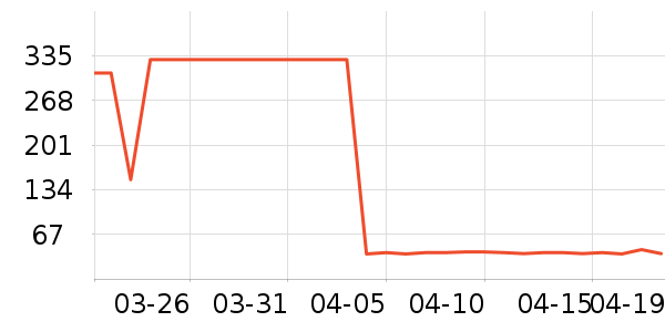 �����������ʷ�۸�