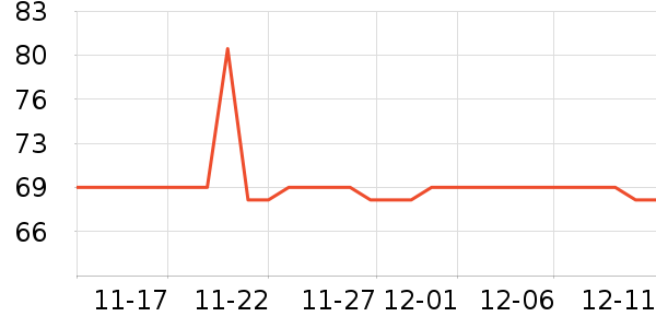 Ӥͯ��Ʒ�׼���ʷ�۸�