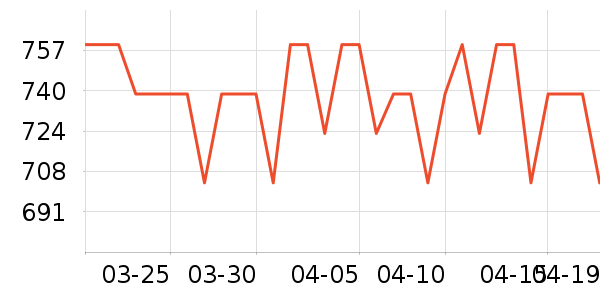 ����ɭɽ������Ӫ��������ʷ�۸�