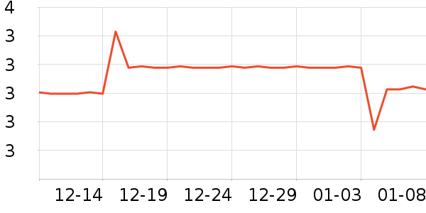 ����������������ʷ�۸�