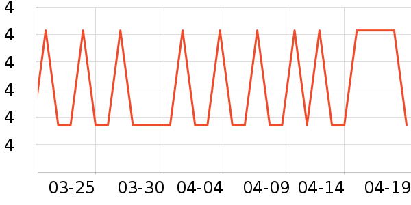 ����������������ʷ�۸�