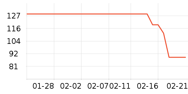 ����������ʷ�۸�