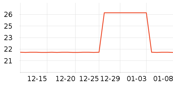 Ĥ��������ʷ�۸�