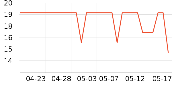 �����ֻ���Ĥ ��ʷ�۸�