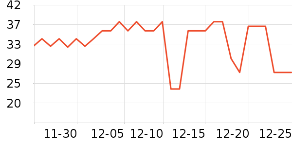 ����������ʷ�۸�