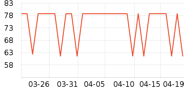 ����/ˮ��/ˮ����ʷ�۸�