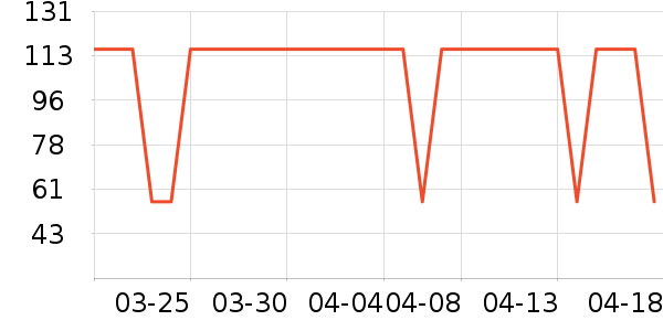 babycare��/���/�����ʷ�۸�