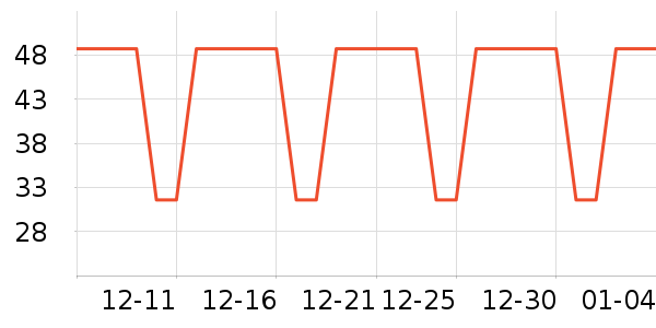 ��ţ��������ʷ�۸�