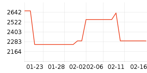 ���滧���װ��ʷ�۸�