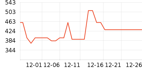 ��ʿ������������ʷ�۸�