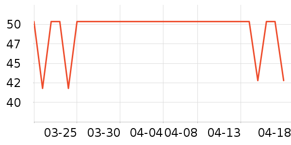 ������๤����ʷ�۸�